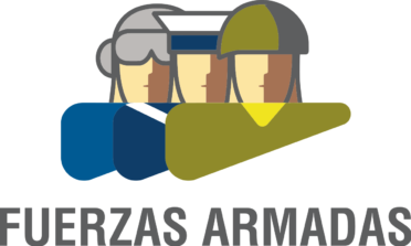 Fuerzas armadas